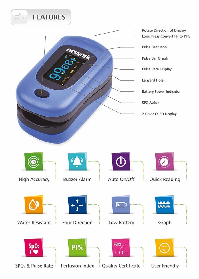 5 Best Pulse Oximeter In India - 2024 Buying Guide - Jaxtr